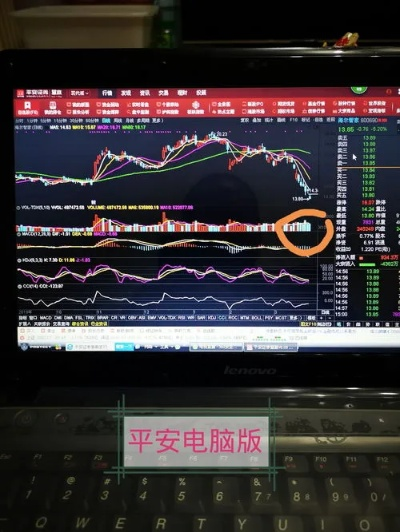 (手机端通达信如何模拟炒股)教你如何运用手机版通达信炒股软件实现高效投资理财