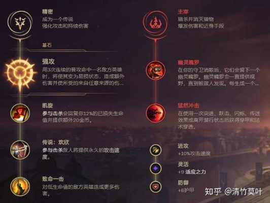 (符文2021)符文先锋推荐阵容：打造最强阵容，征战战场无往不利