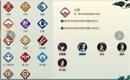 (指间自走棋)指尖自走棋人物关系图：角色互动展现策略与决策