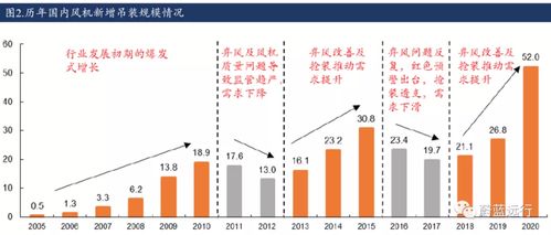 深度解析与展望：基于地理大数据绘就的'君临世纪'分布图及其对全球政经形势影响的研究