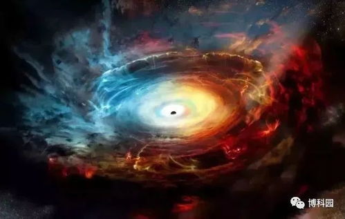 (疯狂黑洞大作战)疯狂黑洞入侵：宇宙太空惊现无尽黑洞，恐怖力量向地球袭来!