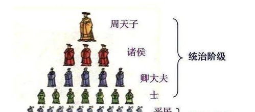 深入探讨封神策下的历史背景与文化影响，揭示其在当代的价值与意义