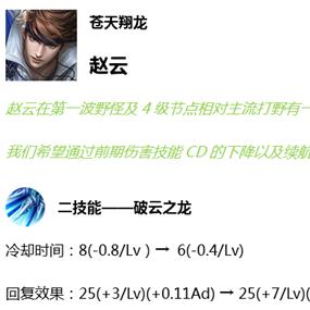 (进击的赵云手游)掌握绝技！教你如何玩转进击的赵云，攻略全面解析