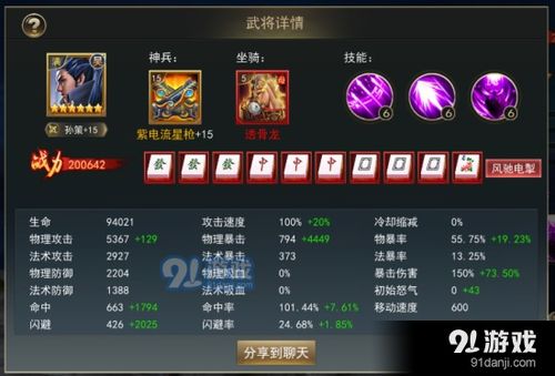 (御龙争霸武将最强搭配阵容)掌握最佳配合策略：御龙争霸10最强角色阵容组合推荐