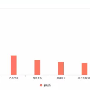 (魔域竖屏手游)探索魔域世界:竖屏放置类游戏推荐Top10 (魔域竖屏手游)探索魔域世界:竖屏放置类游戏推荐Top10