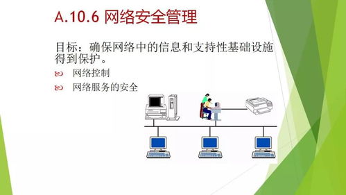 探讨绿色软件在网络安全领域的可靠性及风险性：绿色软件究竟安全吗？