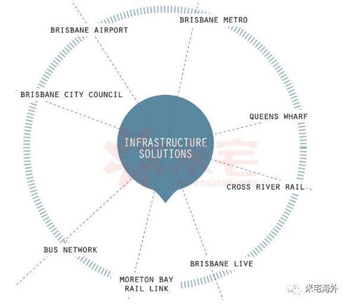 新世界和旧世界指什么？探索两个不同时代中的文化、经济与社会差异。
