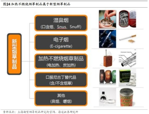 (电子烟各品牌特点)探寻从不败精灵到博实乐：全面解析电子烟品牌命名及发展史