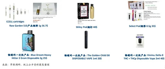 (电子烟各品牌特点)探寻从不败精灵到博实乐：全面解析电子烟品牌命名及发展史