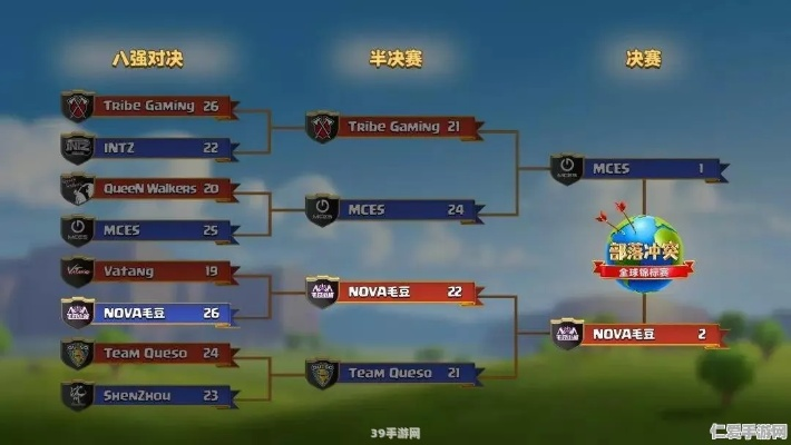 (部落冲突方法)揭秘部落冲突：如何在游戏中建立强大的部落并赢得最终胜利？