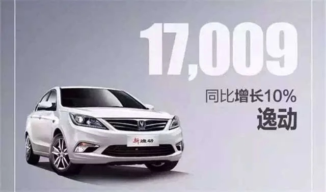 (长安汽车百万版)长安百万贯什么时候上线？预计上线时间是什么时候？