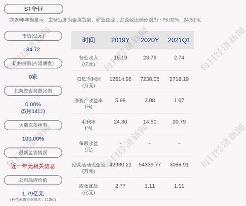 为什么《王牌大侦探》这部心爱动画不复存在？到底发生了什么事导致它下架了？
