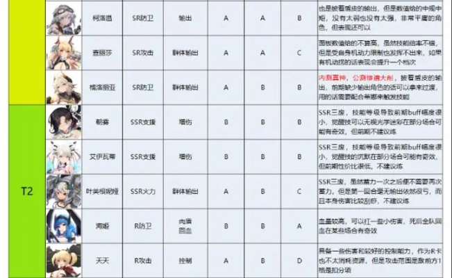 深度解读《苍雾残响》：基于wiki百科分析人物关系和背景设定的全面研究