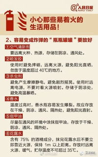 (火烛小心是什么意思)小心火烛，安全使用火源的重要性与防火知识普及攻略