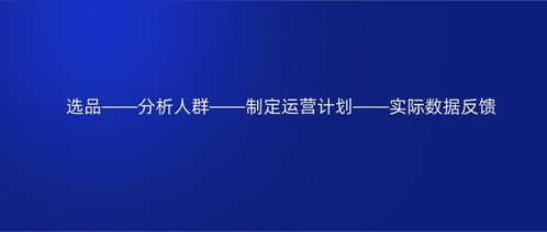 (如何来进行店铺推广)如何制定有效的店铺推广策略？店铺推广怎么做才能提升销量？