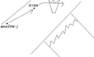 如何用简单的步骤画出生动逼真的叠云？含详细教程，让你轻松掌握叠云画法。