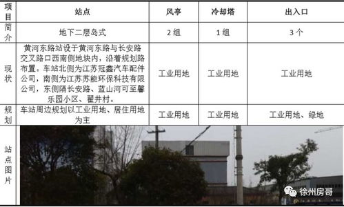 (良田村城中村改造)城中良田内部号码：如何申请和获取？