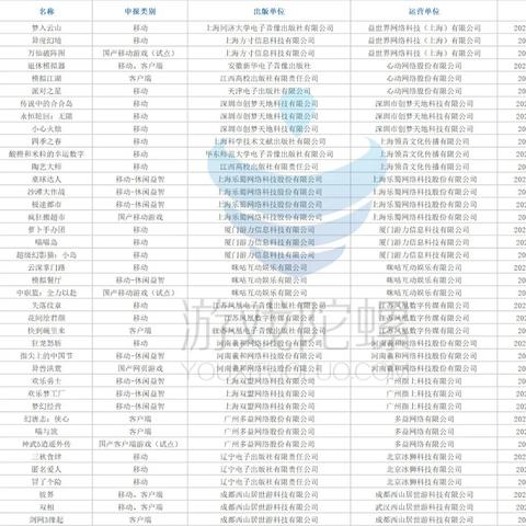 挑战魔眼乱斗微信小游戏，开启全新战斗模式，感受惊险刺激的对战乐趣！
