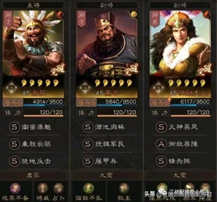 (董卓 黑科技)董卓黑科技阵容搭配最新技术，助你统治战场