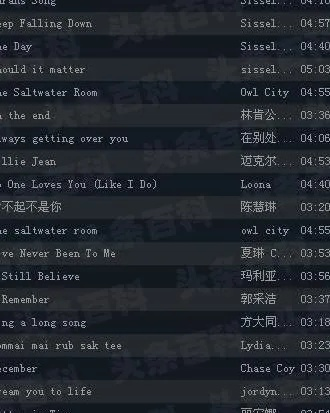 (最优美的英语歌曲)探索最受欢迎的优美英文歌曲排行榜前十首