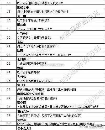(咪呜记账簿攻略)以成为财富大亨为目标，探索咪呜记账簿游戏的奇幻财务世界