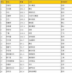 (咪呜记账簿攻略)以成为财富大亨为目标，探索咪呜记账簿游戏的奇幻财务世界