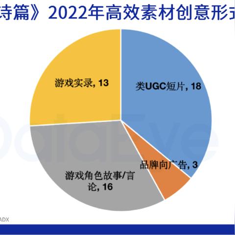 爱琳诗篇0.1折大促销，限时优惠，错过就要等一年，快来抢购专属你的梦幻旅程！