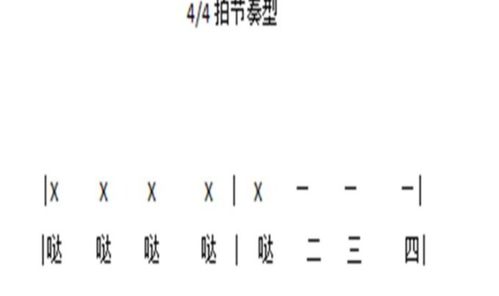 (跳舞音乐节拍基本知识)在音乐节拍中旋转：揭秘跳舞的球Dancingball的奇幻世界与无限乐趣