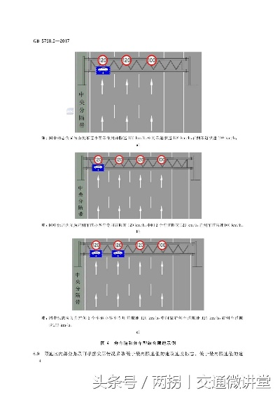 探究无限速区域与标线规定下的城市道路限速：理解交通规则，确保安全出行