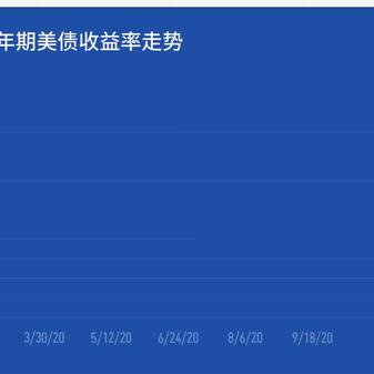 受全球经济不确定性影响，高盛下调香港股市评级至'减持'，资本市场响应度凸显