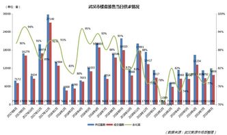 (科纳克里三四月份气温高于七八月份的原因)科纳克里一年四季的天气变化如何影响当地生活？