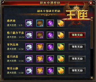 (无主兽王技能分配)获取无主王座礼包码，独享稀有好礼和丰厚奖励