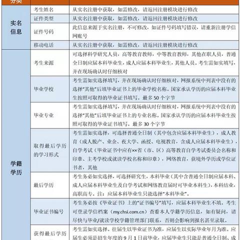 (电脑故障测试卡)电脑故障检测卡对照表：一站式解决您的电脑问题指南