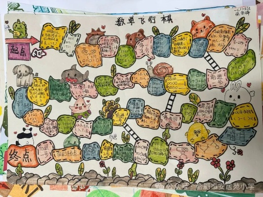 用创意设计自己画一个数学飞行棋，让数学趣味飞起来，激发智慧挑战！