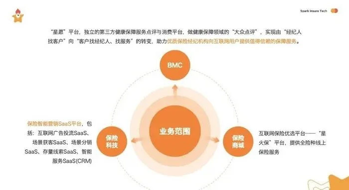 星火筑梦人：揭秘网络错误背后的故事与解决方案，助力梦想的实现