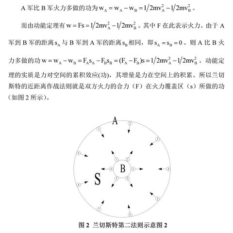 (火力法则讲的是什么)火力法则人物介绍：掌握了火力法则的无敌战士们
