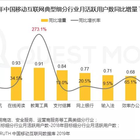 (陌陌2020版)陌陌2019版本官方全新发布：探索社交互动的无限可能性