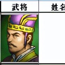 (gba三国志英杰传攻略人物兵种推荐)深度解析《GBA三国志英杰传》攻略大全：精彩战术与策略全面揭秘