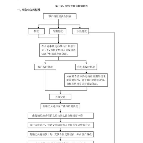 (有没有财务管理的软件)深度剖析：哪个企业财务管理软件最好，性价比最高呢？