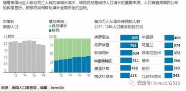 特朗普政策出台：派遣美军展开大规模行动，以高压态势驱逐非法移民，强化美国边境安全