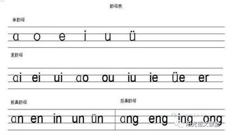 (如何正确念出统帅拼音?读音技巧全在这里的拼音)如何正确念出统帅拼音？读音技巧全在这里！