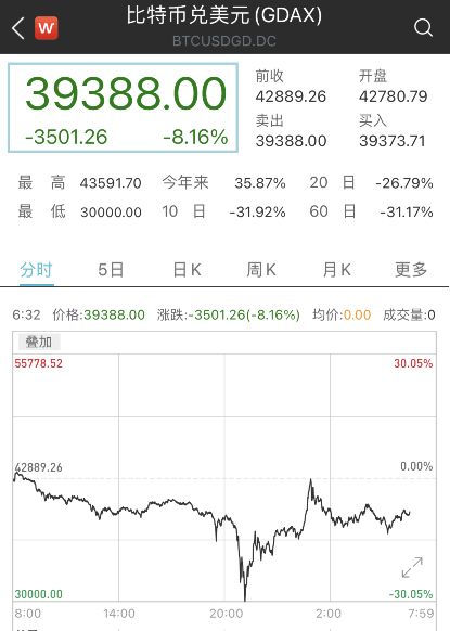 (数骨灰级题目)17道让你烧脑到灰飞烟灭的骨灰级难题