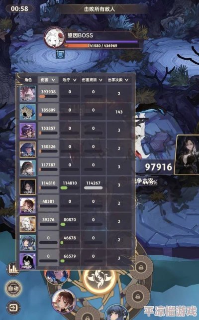 (失落深渊怎么打)失落魔渊最强阵容搭配攻略：打造无敌团队征战深渊