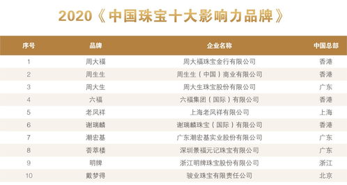 探究华夏芸青传中钻石获取途径：任务挑战、活动参与还是商城购买?
