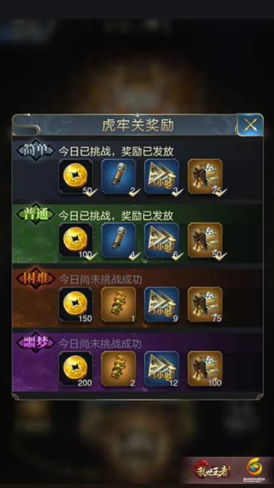 深度解析三国猛将传虎牢关之战攻略:充分挖掘角色特性,掌握胜利关键