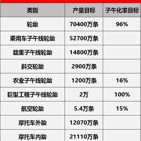 (远星轮胎是哪个公司的)远星轮胎:探索高性能轮胎的未来与科技创新 (远星轮胎是哪个公司的)远星轮胎:探索高性能轮胎的未来与科技创新