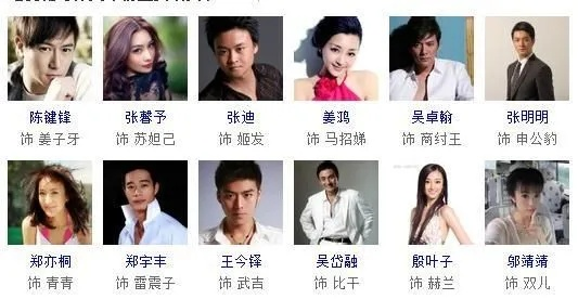 封神演员表全部分析揭秘：这些明星演员的神秘化身与角色塑造！