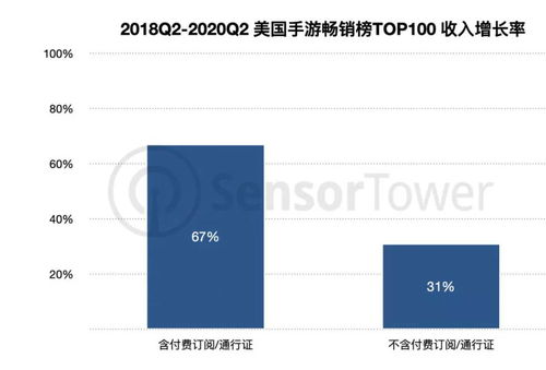(2024是什么游戏)探寻2024年最受欢迎的游戏排行榜