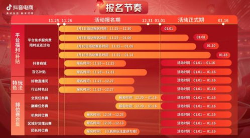 (三国全站怎么玩)全面解析抖音三国全战玩法及技巧分享
