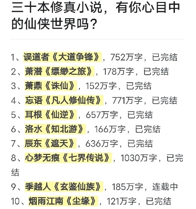 探讨前世今生：网络热门小说《王者修仙》在更名前曾叫什么名字？